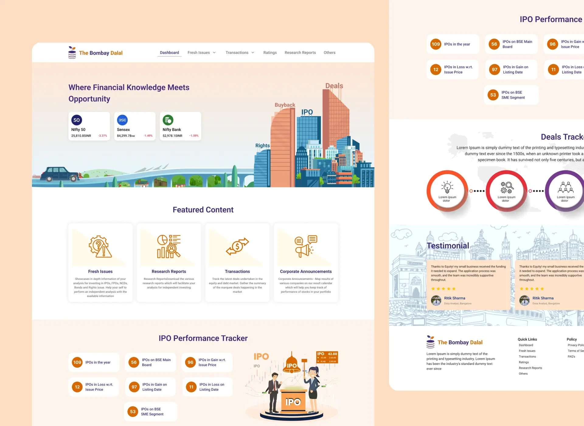 Indastro Vedic Astrology