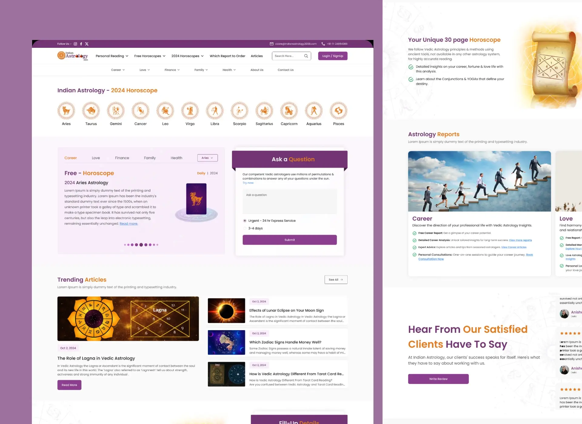 Indastro Vedic Astrology