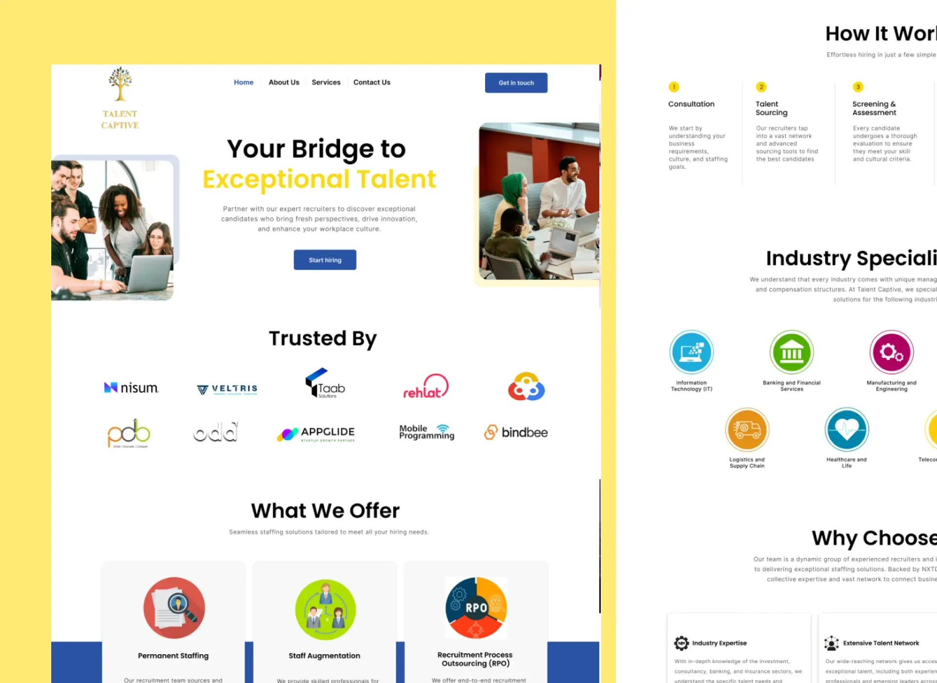 Indastro Vedic Astrology